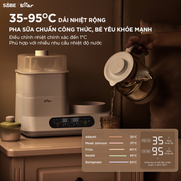 Máy đun nước hâm sữa tiệt trùng Bear WW-5H12V78 - Ảnh 22