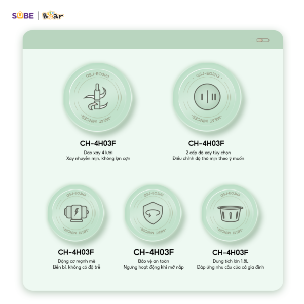 Máy xay thịt Bear 1.8L CH-4H03F - Ảnh 7