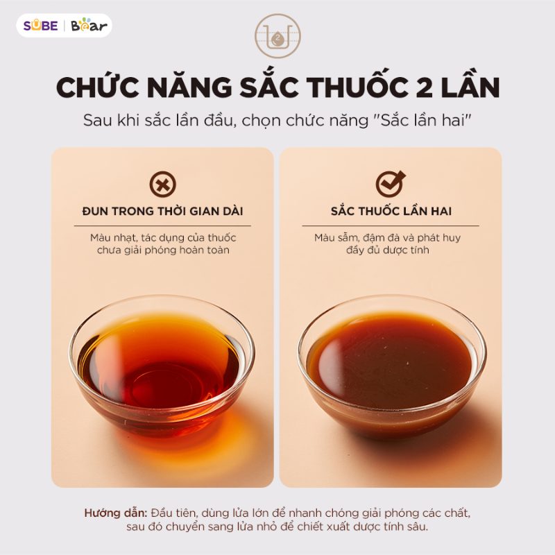 am-sac-thuoc-bear-htm-4h40x-9-3 Ấm sắc thuốc Bear HTM-4H40X