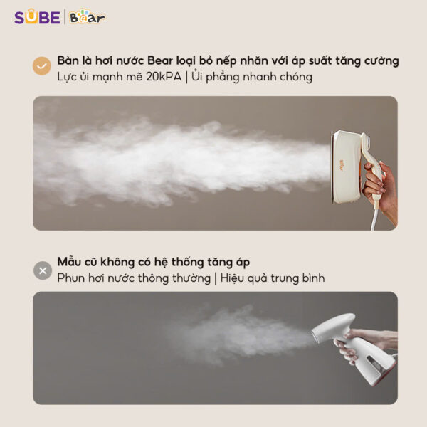 Bàn là Bear IR-4H15H - Ảnh 4