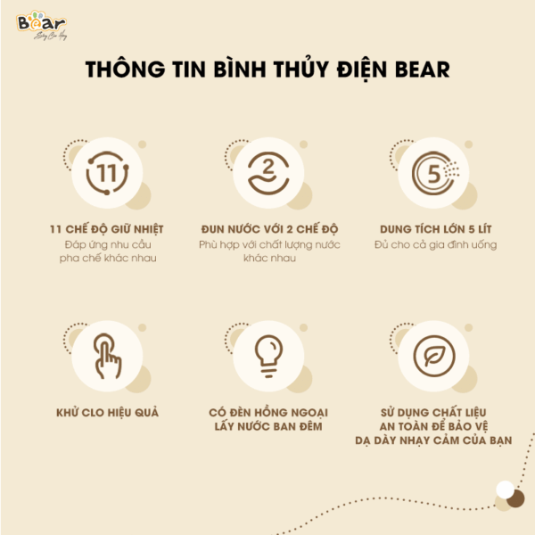 Bình thuỷ điện Bear 5L SB-BTD5L - Màu Kem | Bản Quốc tế - Ảnh 20