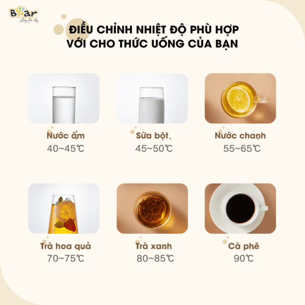 Bình thuỷ điện Bear 5L SB-BTD5L - Màu Kem | Bản Quốc tế - Ảnh 18