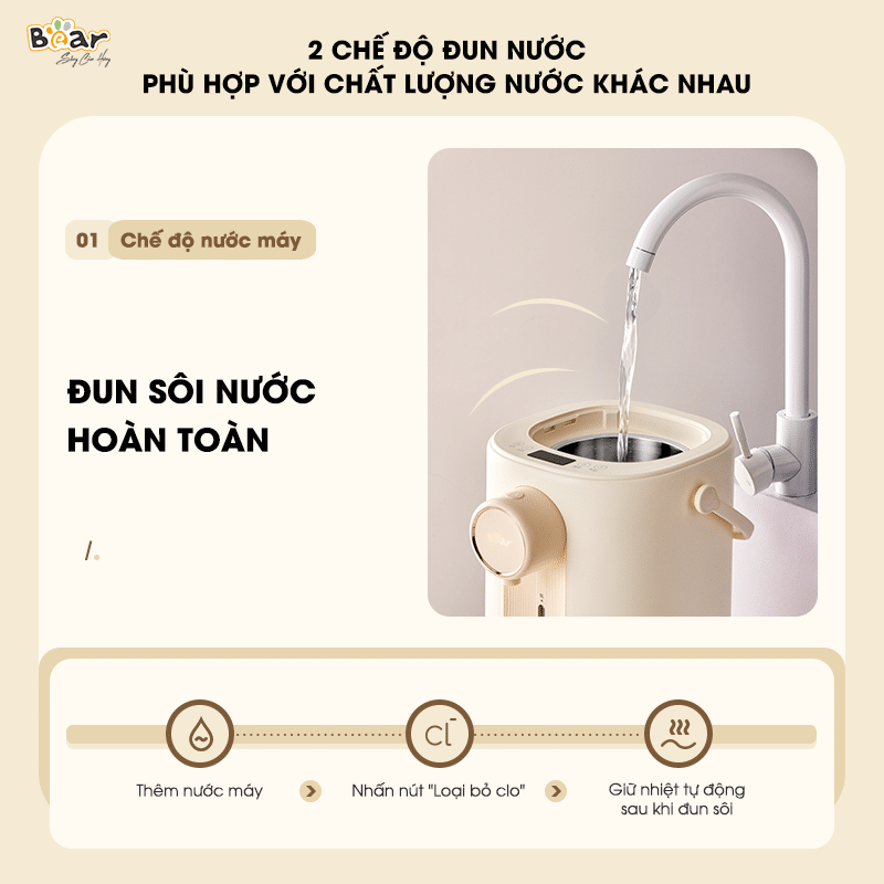 Các bước đun nước chế độ nước máy