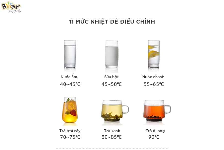 Bộ phụ kiện của Bình thủy điện Bear KE-B30V1