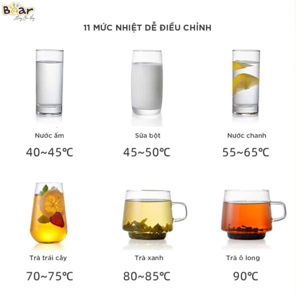 Bình thủy điện Bear 3L KE-B30V1, 11 chức năng giữ ấm - Ảnh 6