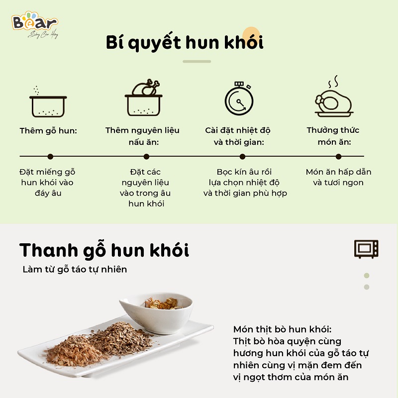 Hướng dẫn cách Nướng thịt
