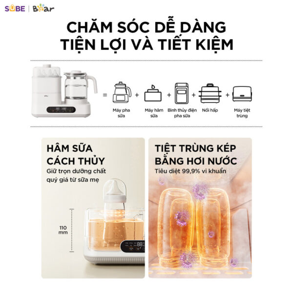Máy đun nước hâm sữa tiệt trùng Bear WW-5H12V78 - Ảnh 7