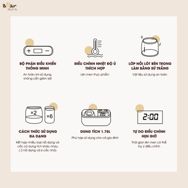 Máy làm sữa chua Bear SB-SC10C - Ảnh 11