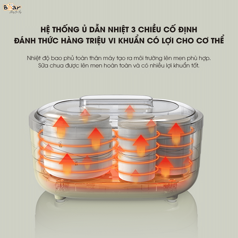 Hệ thống ủ sữa chua 3 chiều của Máy làm sữa chua Bear SB-SC10C Hệ thống ủ sữa chua 3 chiều