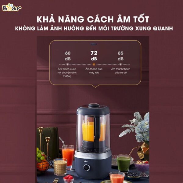Máy làm sữa hạt Bear 1.5L PBJ-B06S2 - Ảnh 6
