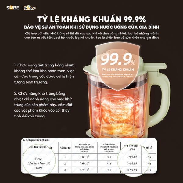 Máy làm sữa hạt Bear 1.75L SB-SH17V - Ảnh 11