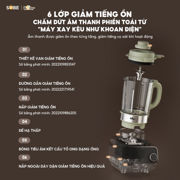 Máy làm sữa hạt Bear 1.75L SB-SH17V - Ảnh 16