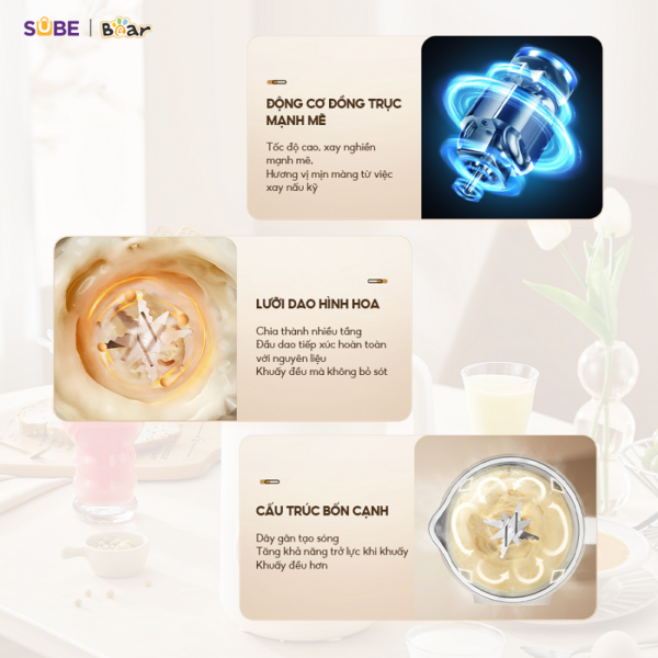 Máy làm sữa hạt Bear 1L SB-SH09Q - Ảnh 11