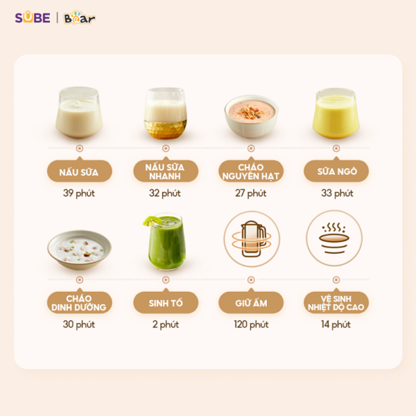 Máy làm sữa hạt Bear 1L SB-SH09Q - Ảnh 4