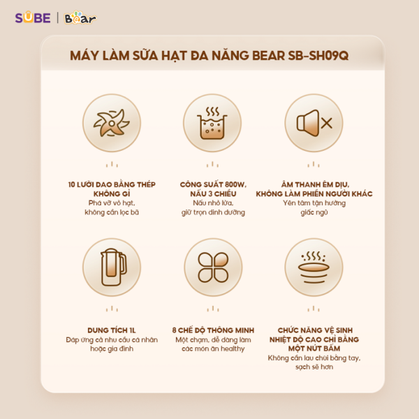 Máy làm sữa hạt Bear 1L SB-SH09Q - Ảnh 5