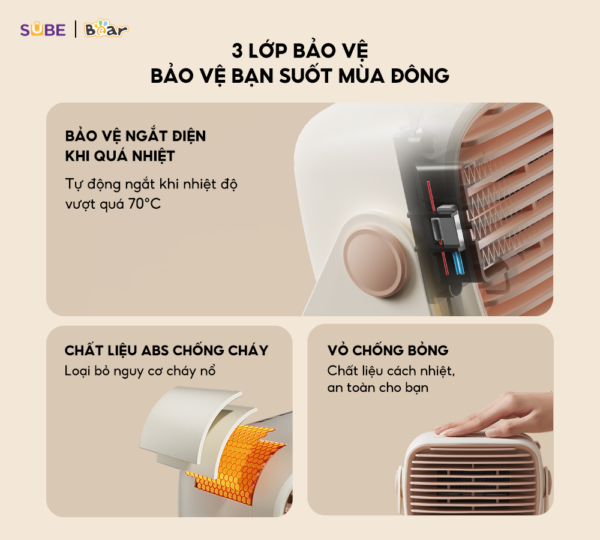 Máy sưởi Bear DNQ-E04Q1 - Ảnh 9