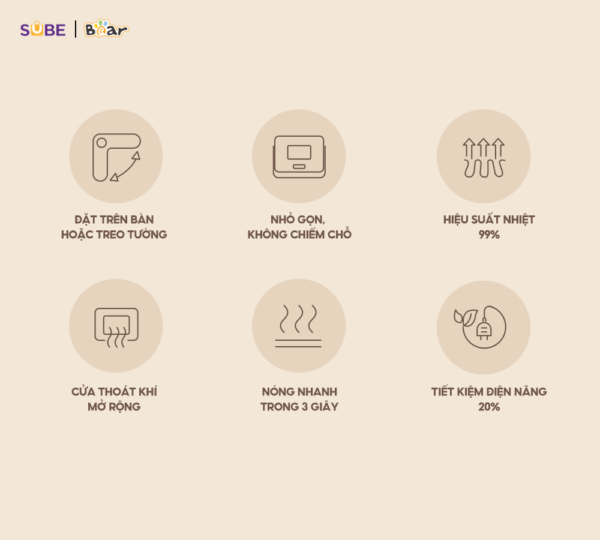 Máy sưởi Bear DNQ-E04Q1 - Ảnh 13
