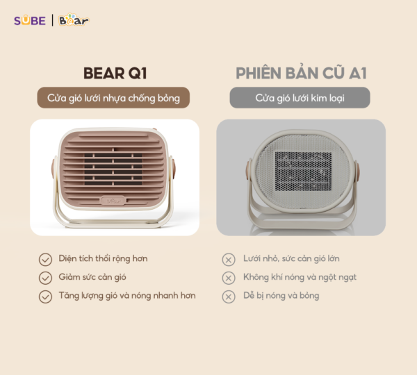 Máy sưởi Bear DNQ-E04Q1 - Ảnh 6