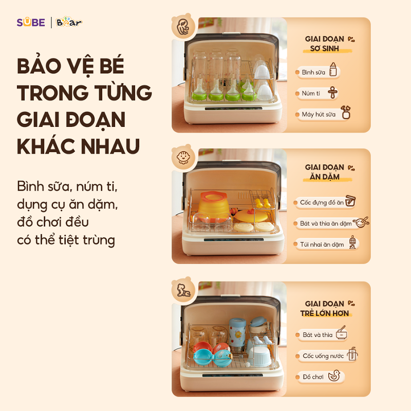 may-tiet-trung-bear-sb-mtt20-18-3 Tính năng đa dạng đáp ứng mọi nhu cầu sử dụng