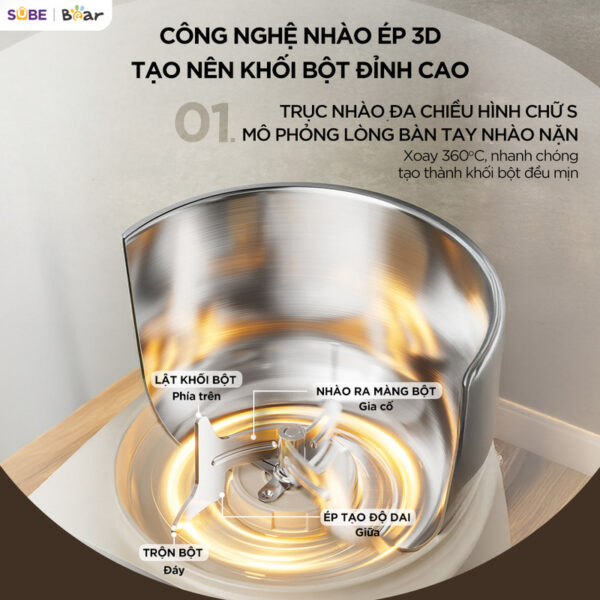 Công nghệ nhào ép 3D mô phỏng thao tác trộn bột bằng tay