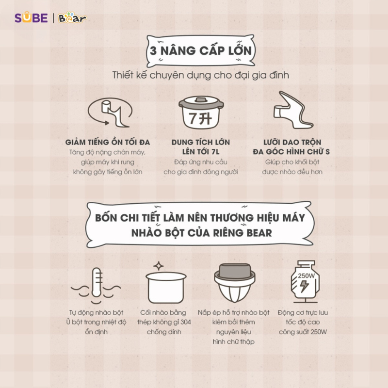 máy trộn bột bear 7L Cải tiến mang lại hiệu quả vượt trội