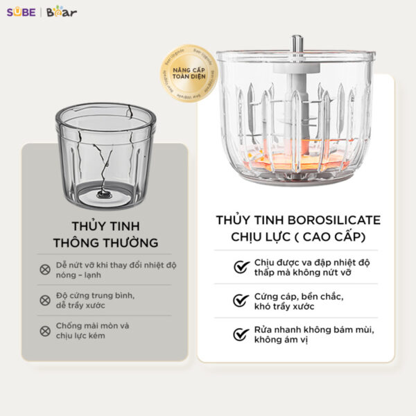 Máy xay ăn dặm Bear 0.3L CH-5H02D24 - Ảnh 4