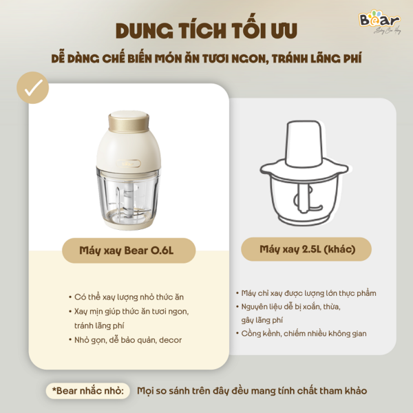 Máy xay ăn dặm 0.6L Bear QSJ-D02Q1 - Ảnh 19