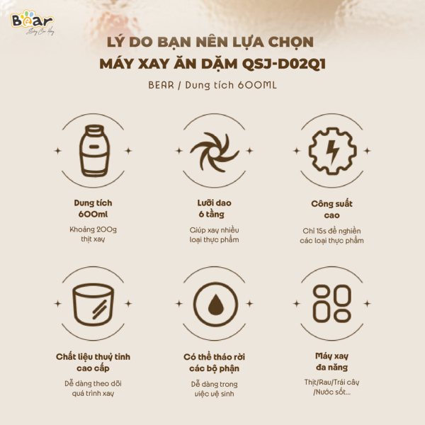 Máy xay ăn dặm 0.6L Bear QSJ-D02Q1 - Ảnh 6