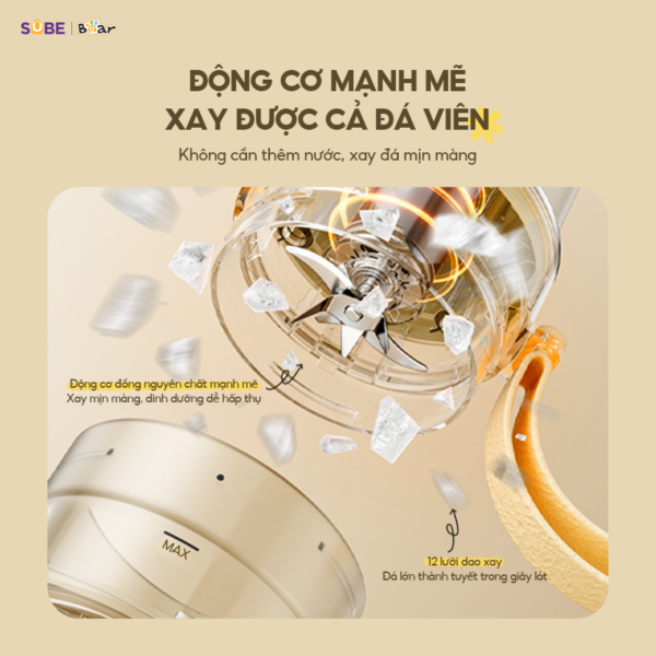 Máy xay sinh tố Bear SB-MX04K - Ảnh 6