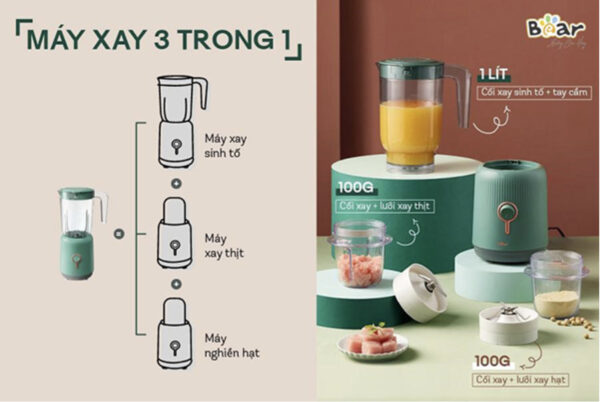 Máy xay sinh tố đa năng Bear BL-B10V2 - Ảnh 3