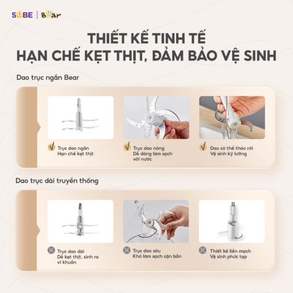 Máy xay thịt Bear 1.8L CH-4H03F - Ảnh 13