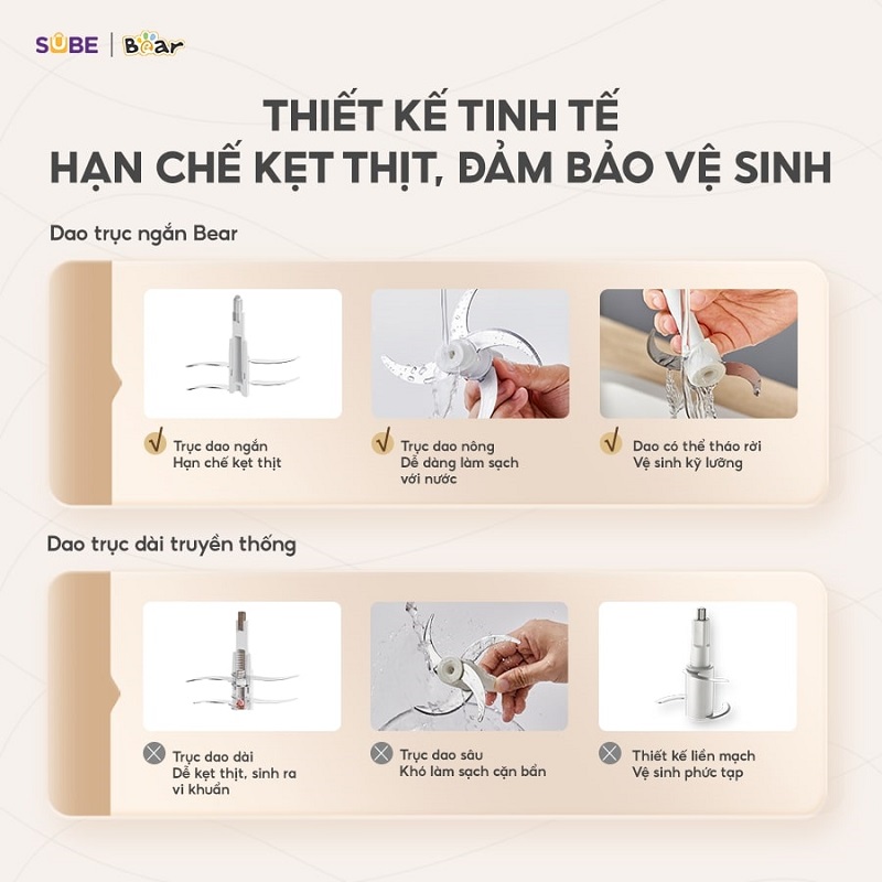 thiết kế máy xay thịt Bear CH-4H03F máy xay thịt Bear CH-4H03F