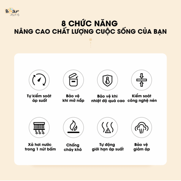 Nồi áp suất Bear 2.5L SB-AS25L - Ảnh 13