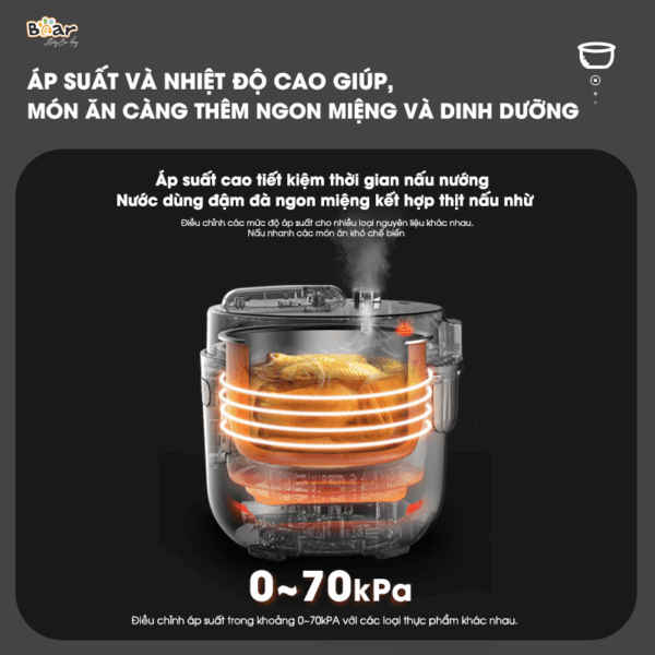 Nồi áp suất Bear 2.5L SB-AS25L - Ảnh 6