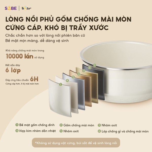Nồi áp suất Bear 4L SB-AS40W - Ảnh 20
