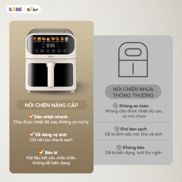 Nồi chiên không dầu Bear AF-4H15J - Ảnh 15