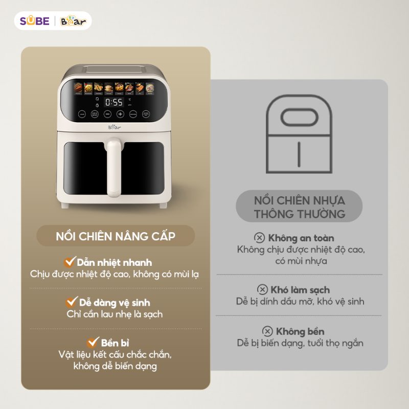 nồi chiên không dầu Bear AF-4H15J