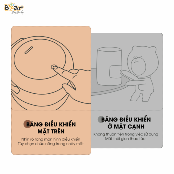 Nồi Cơm Điện Bear 1.6L SB-NC16L - Ảnh 10