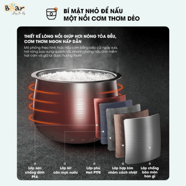 Nồi Cơm Điện Bear 1.6L SB-NC16L - Ảnh 3
