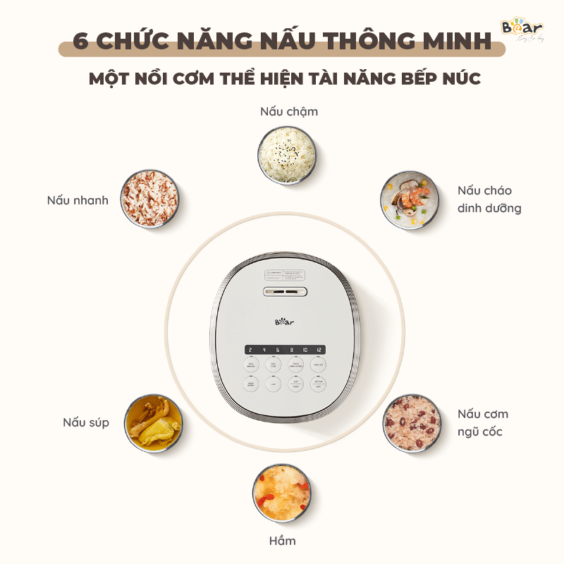 6 chức năng tích hợp trong 1 nồi Mô tả các chế độ nấu của nồi cơm điện Bear 3L SB-NC30A