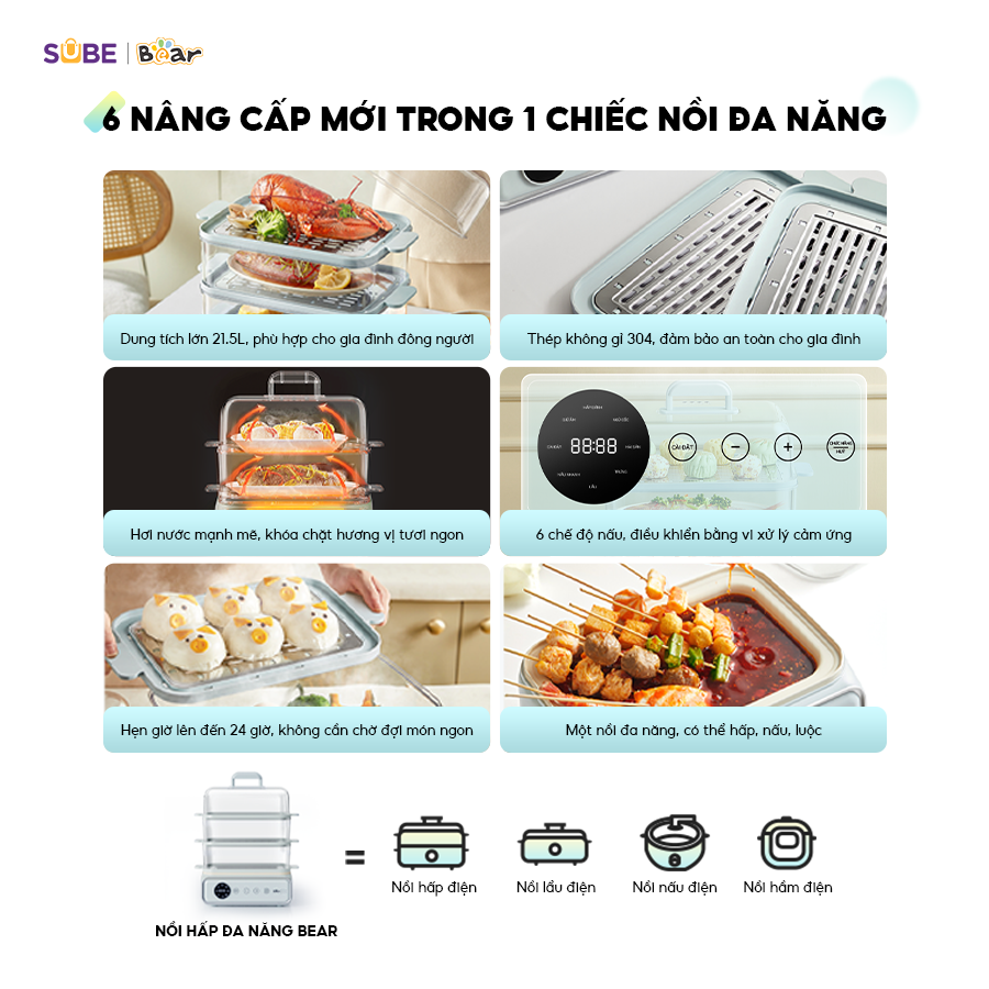 Chiếc nồi đa năng phục vụ cho người dùng Chiếc nồi đa năng phục vụ cho người dùng