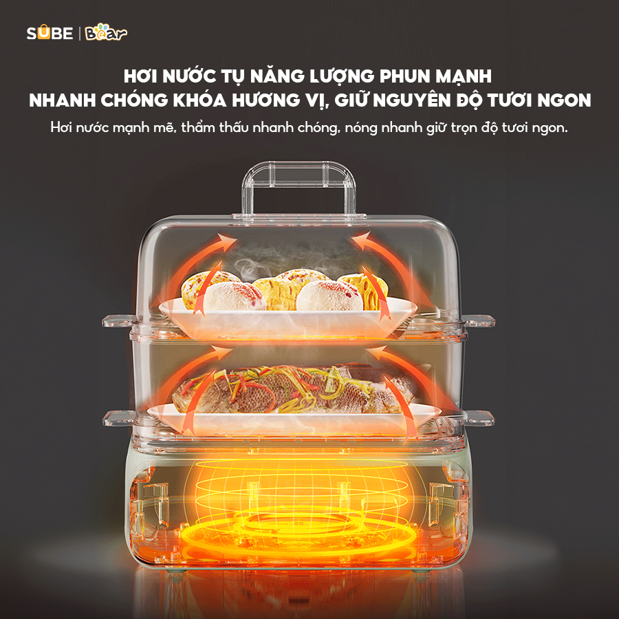 Hơi nóng mạnh, tập trung để nấu chín thực phẩm Hơi nóng mạnh, tập trung để nấu chín thực phẩm