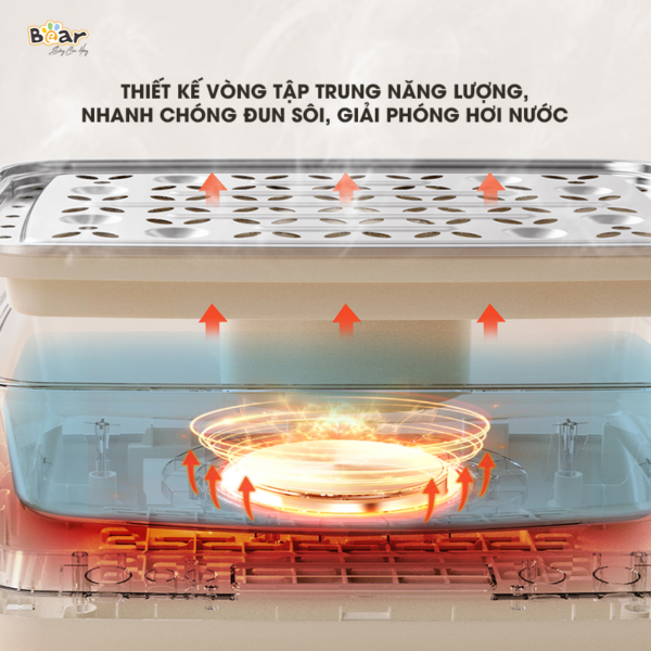 Nồi hấp Bear SB-NH12L - Ảnh 4