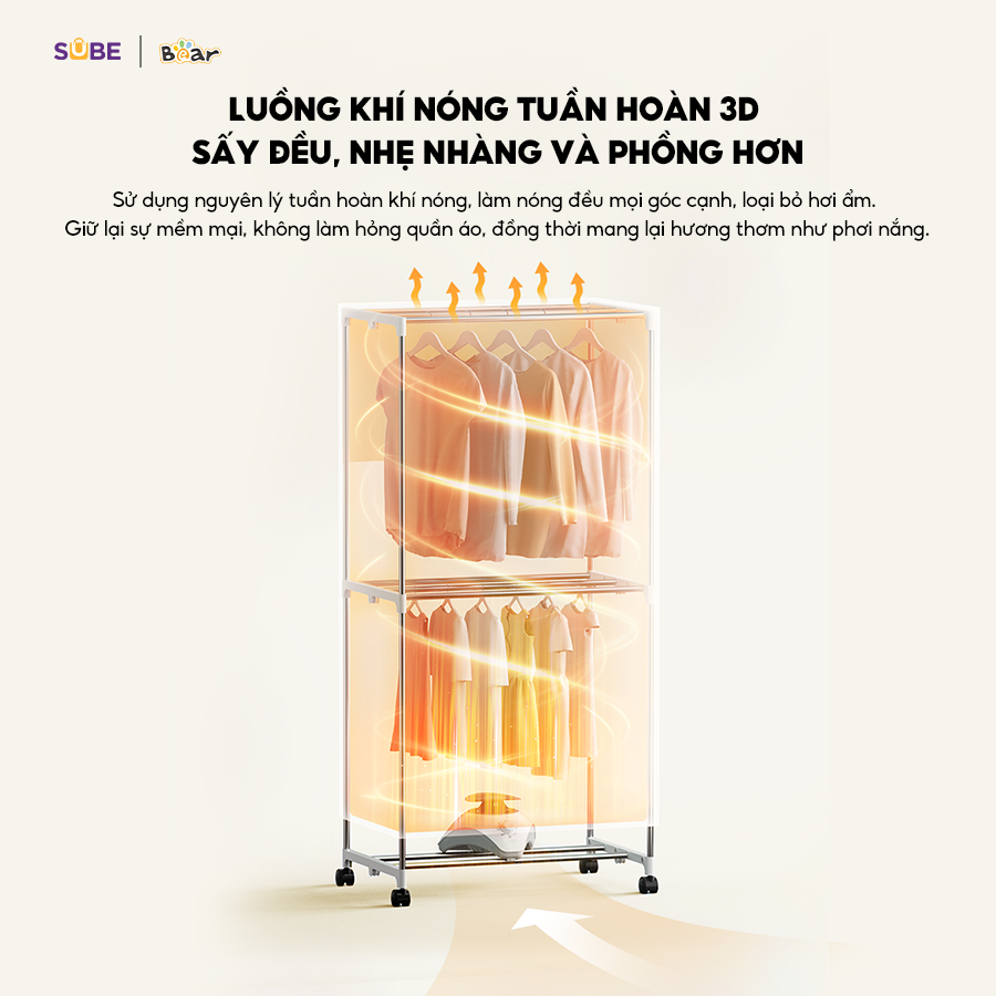 Luồng khí nóng tuần hoàn 3D, đồ được sấy khô đều