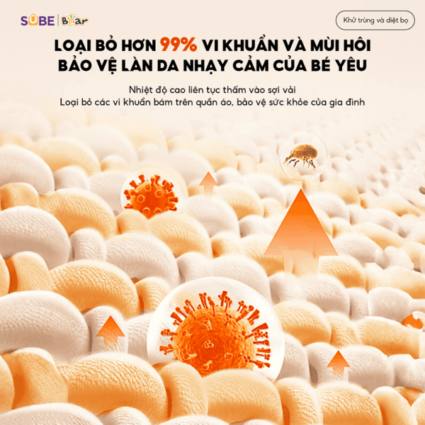 Tủ sấy quần áo Bear PCD-4H12G - Ảnh 7